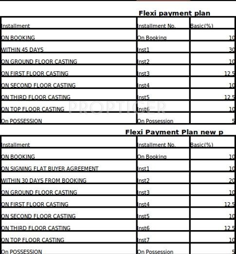 Images for Payment Plan of Amrapali Centurian Park Low Rise