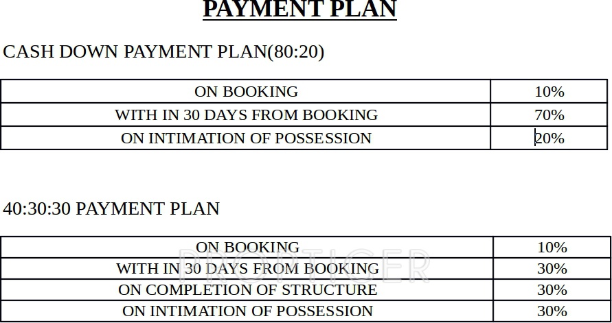Images for Payment Plan of Amrapali Centurian Park Low Rise Payment Plan