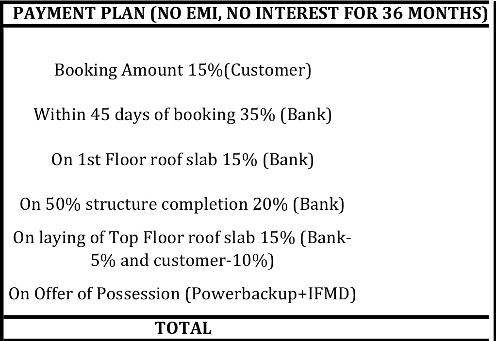 Images for Payment Plan of ATS Allure Payment Plan