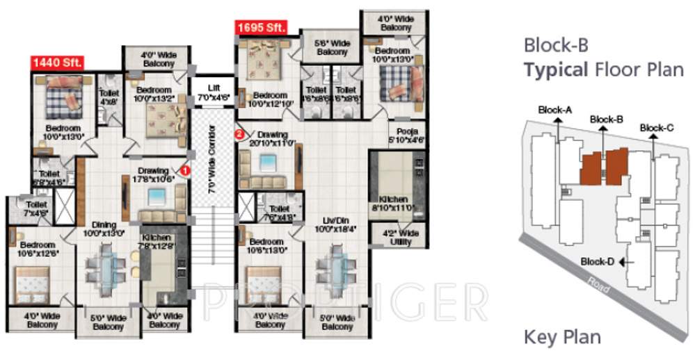  sreshta Images for Cluster Plan of Pavani Sreshta