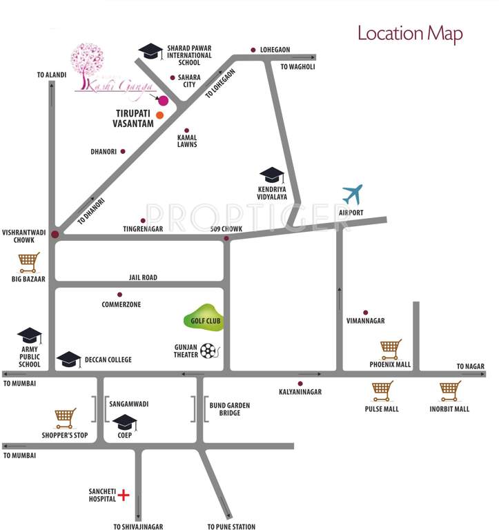 kashi ganga Images for Location Plan of Tirupati Kashi Ganga