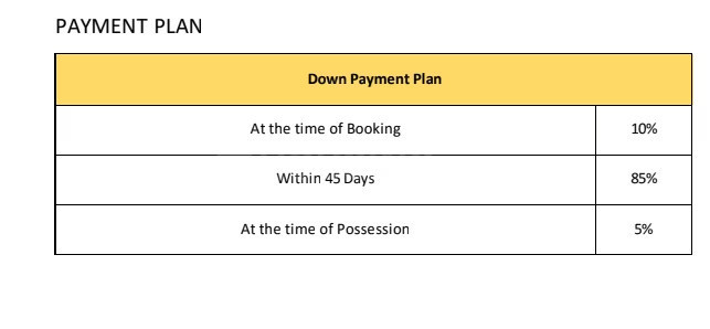 exotica Images for Payment Plan of Parsvnath Exotica Payment Plan
