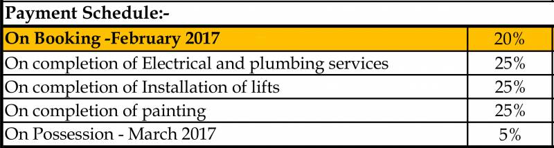 Images for Payment Plan of Brigade Lakefront