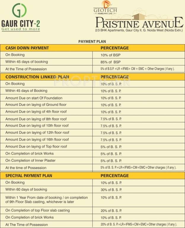 Images for Payment Plan of Geotech Pristine Avenue Payment Plan