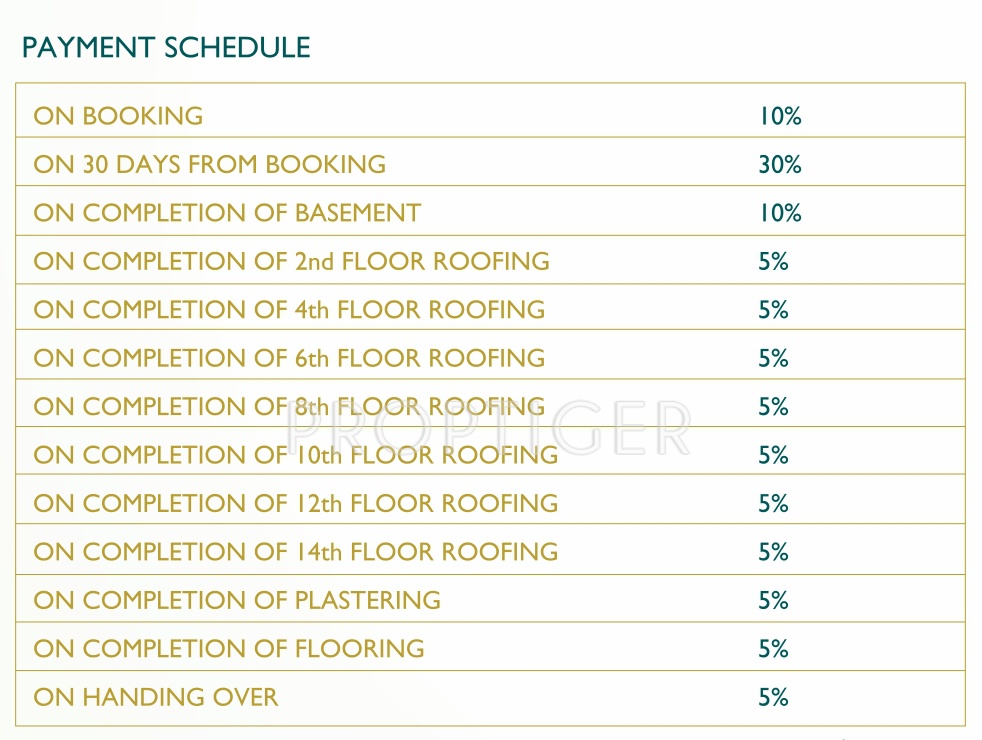 Images for Payment Plan of Pragnya Hazel Payment Plan