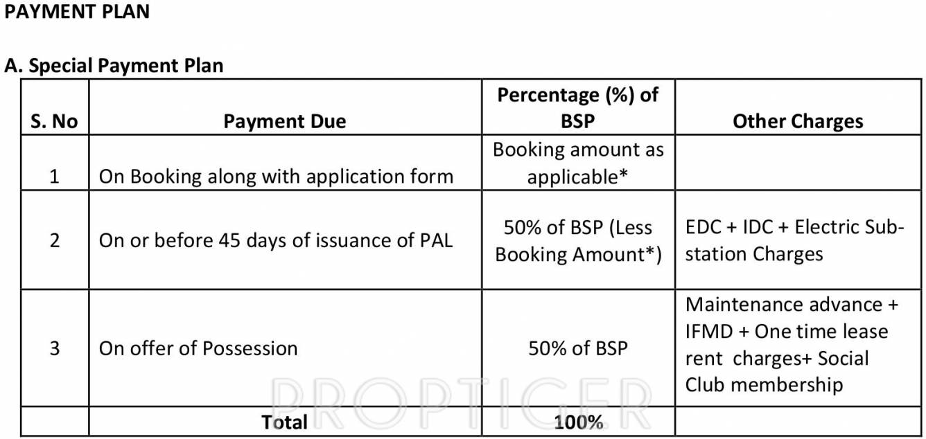 Images for Payment Plan of Jaypee Greens Yamuna Vihar Payment Plan