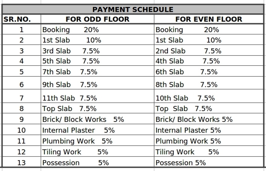 Images for Payment Plan of Sree Mystique Payment Plan