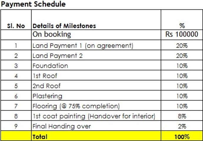 amethyst Images for Payment Plan of Kristal Amethyst Payment Plan