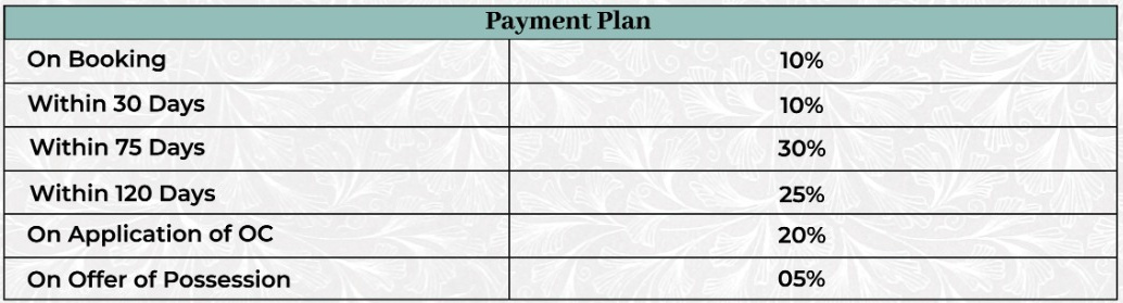 casa-romana Construction Linked Payment (CLP) Payment Plan