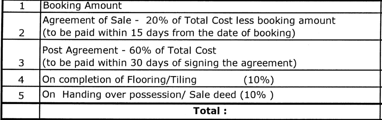 Images for Payment Plan of Golden Panorama Payment Plan