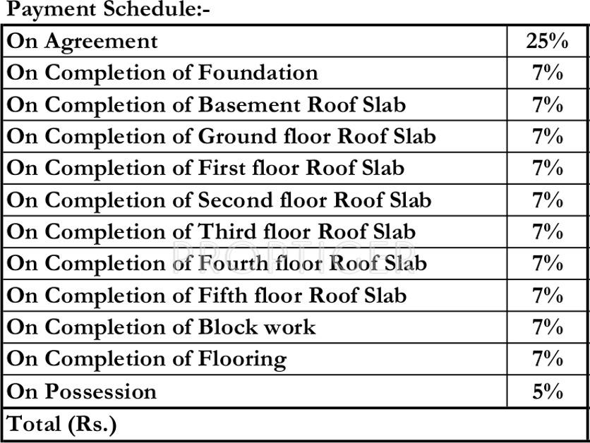 paddington Images for Payment Plan of Bren Paddington Payment Plan