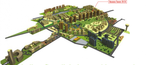  trendy-homes Master Plan