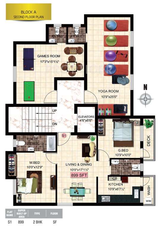 Images for Cluster Plan of StepsStone Krita