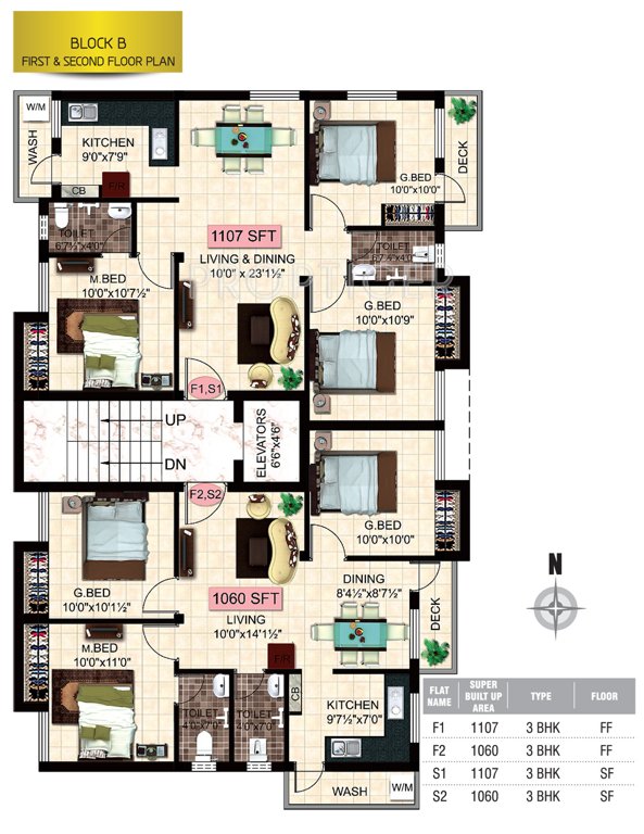 Images for Cluster Plan of StepsStone Krita