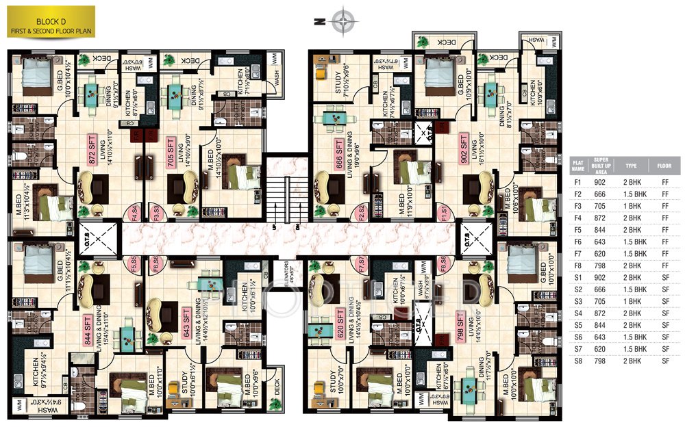 Images for Cluster Plan of StepsStone Krita