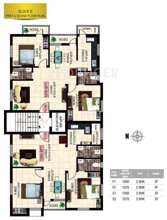 Images for Cluster Plan of StepsStone Krita