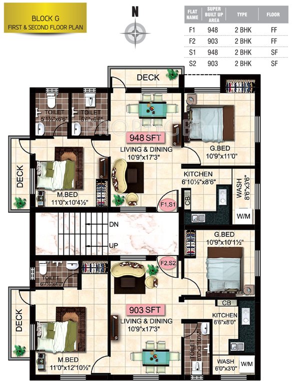 Images for Cluster Plan of StepsStone Krita