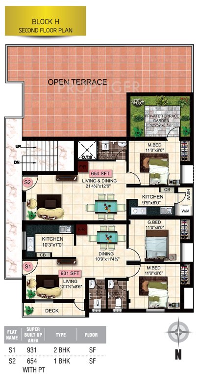 Images for Cluster Plan of StepsStone Krita