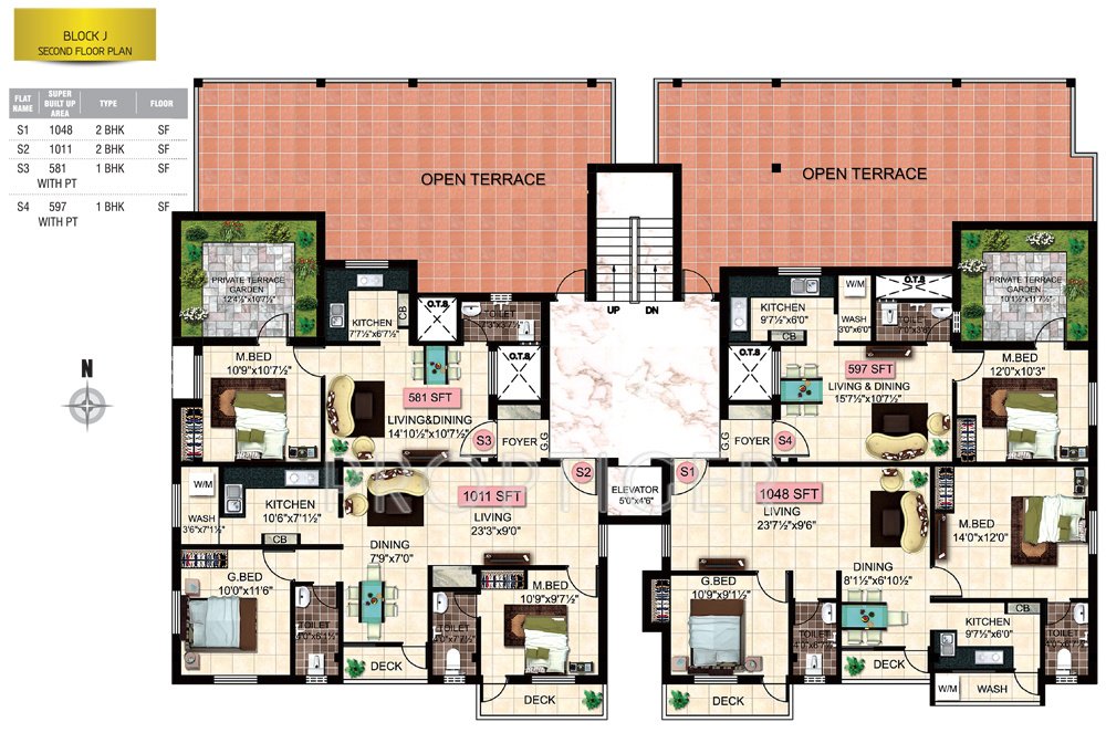 Images for Cluster Plan of StepsStone Krita