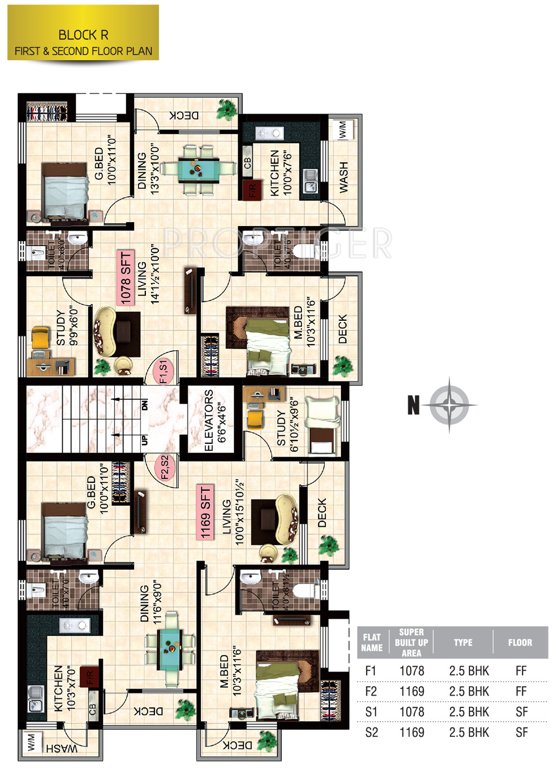 Images for Cluster Plan of StepsStone Krita
