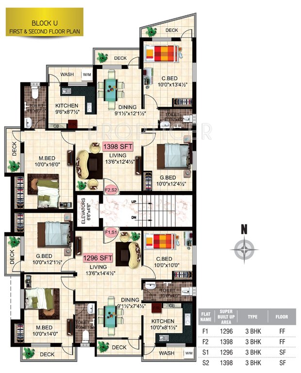 Images for Cluster Plan of StepsStone Krita