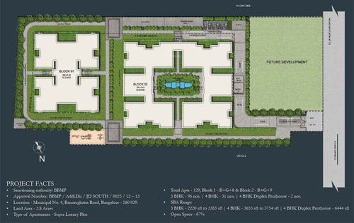 Master Plan morzaria-grandeur Master Plan