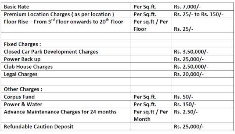 smondo Construction Linked Payment (CLP) Payment Plan