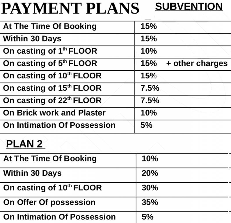 Images for Payment Plan of Town White Orchid Payment Plan