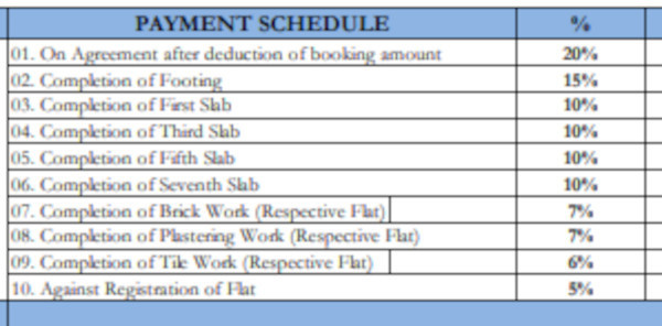 white-sands Down Payment Payment Plan