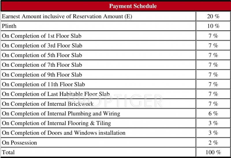 Images for Payment Plan of Marathon Nextown