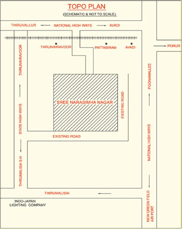  sree narasimha nagar Images for Location Plan of BLB Sree Narasimha Nagar