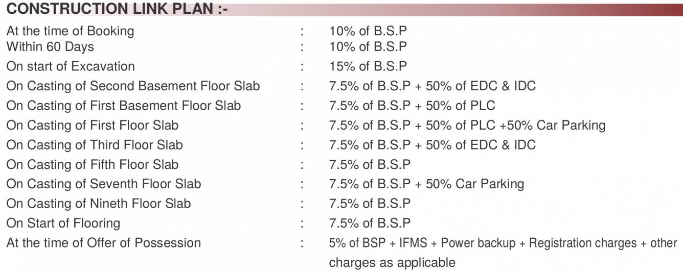 Images for Payment Plan of Nimai Place Payment Plan
