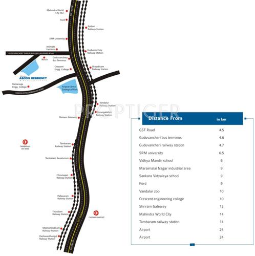Images for Location Plan of RRP SSR Garden Ascon Residency