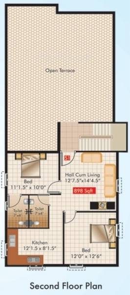 Images for Cluster Plan of Muthuram Muthuram Builders