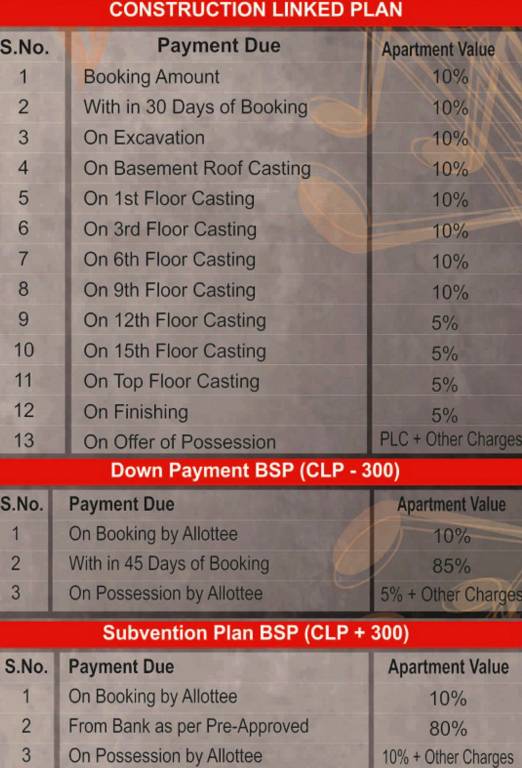 Images for Payment Plan of Future Rhythm County Payment Plan