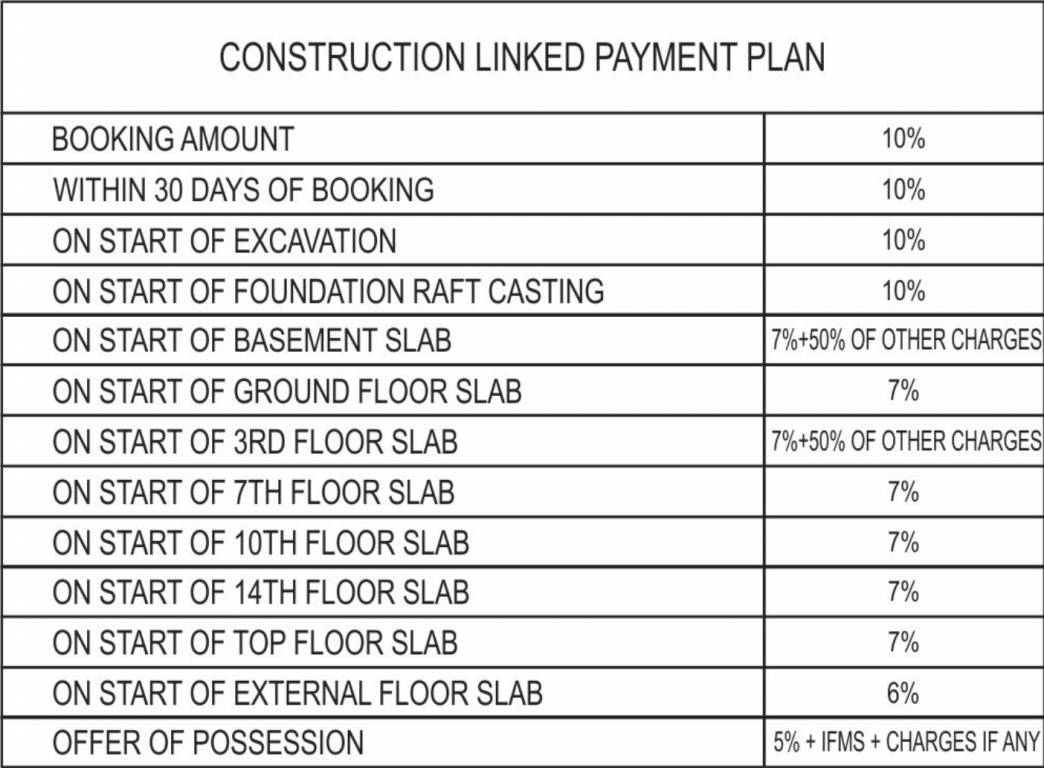 Images for Payment Plan of Victory Amara Payment Plan