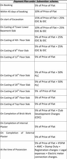  landcraft-the-center-court Images for Payment Plan of Ashiana Landcraft The Center Court