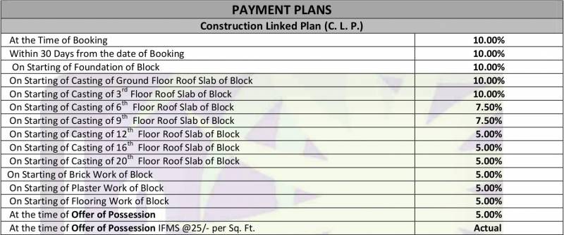  la-solara-phase-2-tower-a-&-d Images for Payment Plan of Emenox La Solara