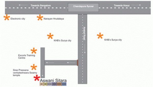  aswani-sitara Location Plan