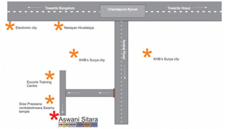  aswani sitara Location Plan