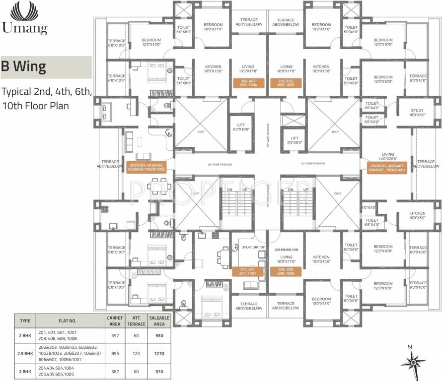 Images for Cluster Plan of Kolte Patil Umang Pride