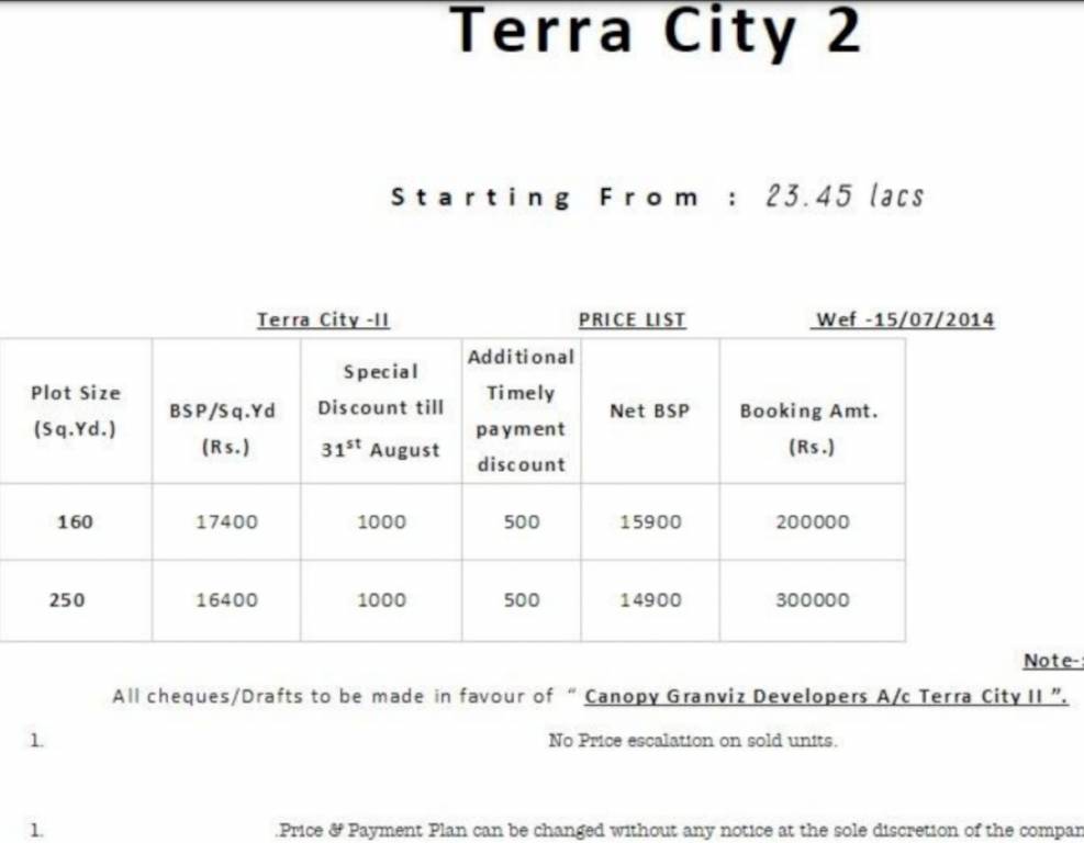 city-2 Time Linked Payment (TLP) Payment Plan