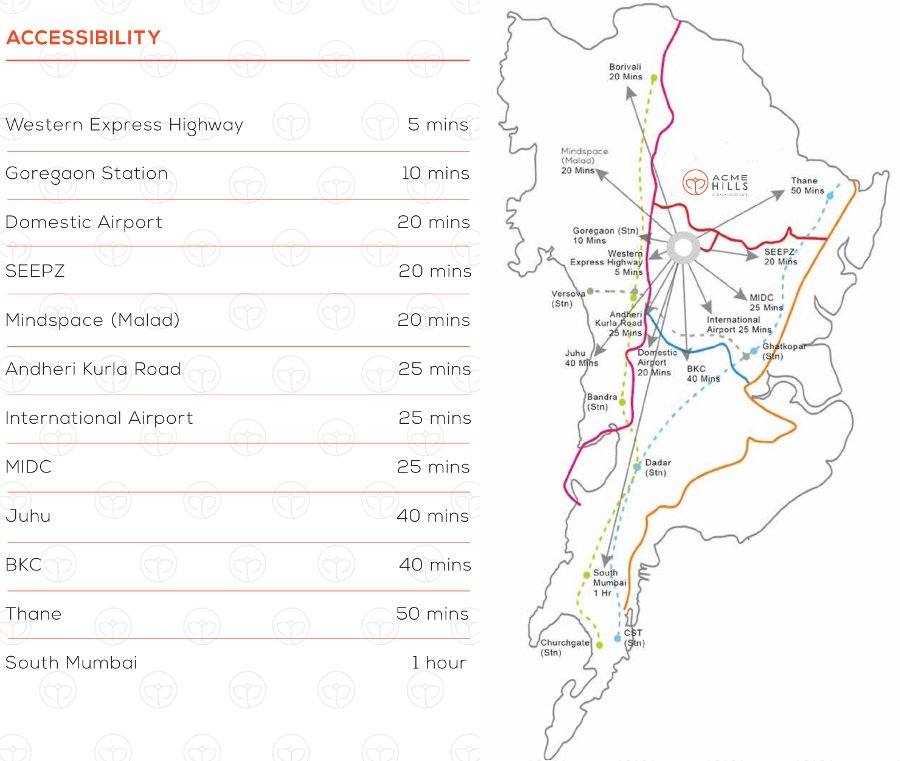 Images for Location Plan of ACME Hills