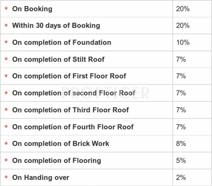 Images for Payment Plan of Royal Srishti