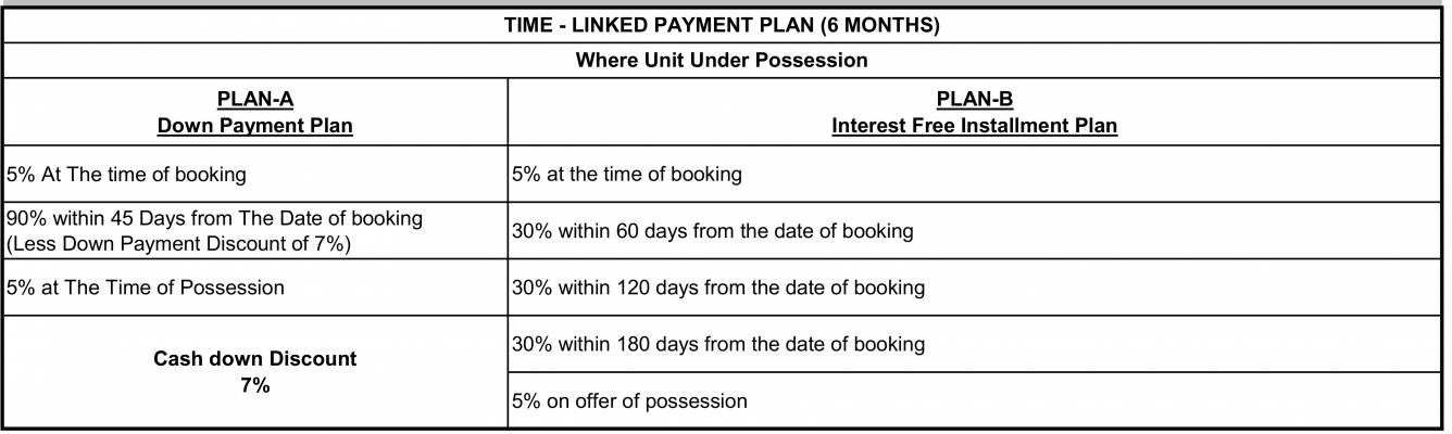 celebrity-meadows Time Linked Payment (TLP) Payment Plan