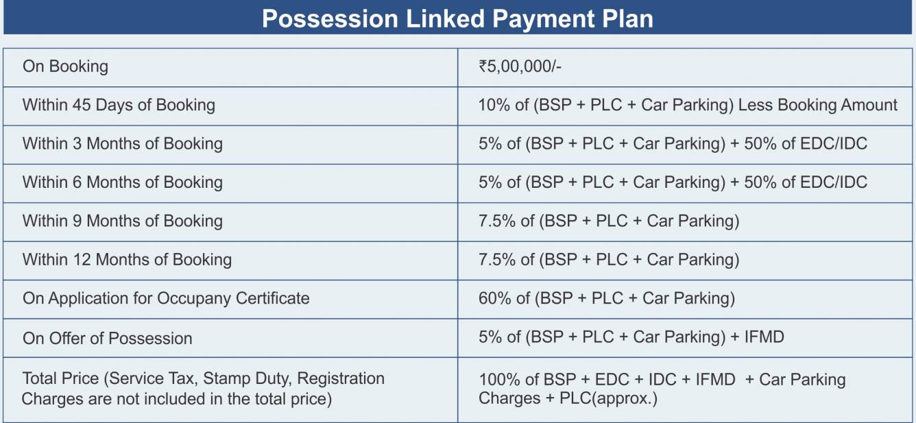 Images for Payment Plan of Conscient Conscient One Payment Plan