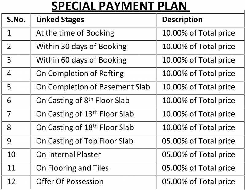 Images for Payment Plan of KV Wind Park