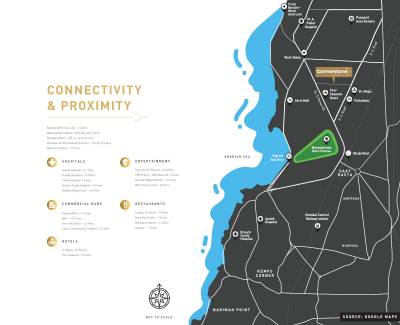  cornerstone Location Plan