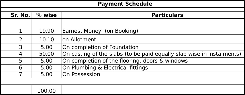 Images for Payment Plan of Neumec Cornerstone Payment Plan