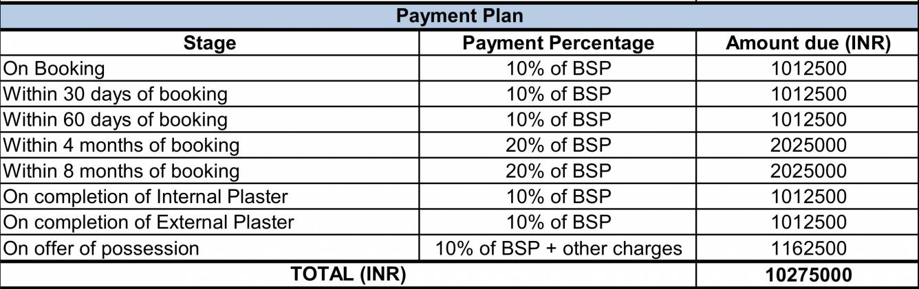 pristine Construction Linked Payment (CLP) Payment Plan